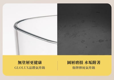 ｜Glolux｜3.5L智能 全景可視 觸控式 晶鑽玻璃氣炸鍋-小白金｜ 贈304不鏽鋼烤網｜8