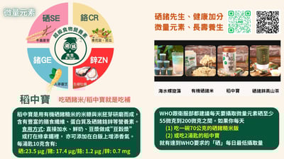 ｜稻中寶｜胚芽米糠麩｜富含硒鍺鉻鋅等微量元素｜6