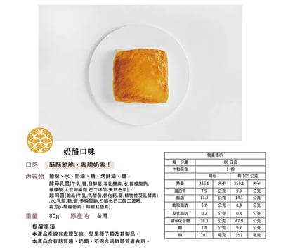 ｜甯記｜Besty經典濃郁抹醬厚片吐司｜12+1入｜六種口味一次滿足｜冷凍8