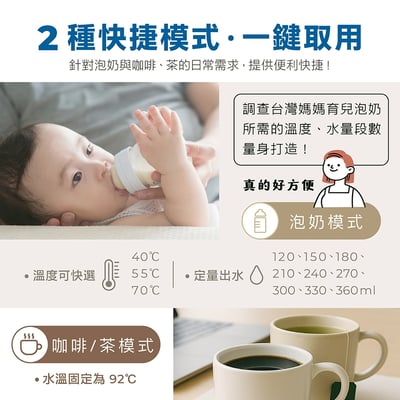 ｜AIWA 愛華｜4L免安裝超濾瞬熱式淨飲機｜AW-RE40UF-0112