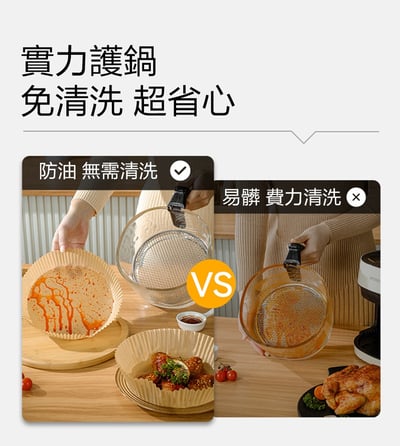 ｜Glolux｜加厚立體烘焙紙｜100張