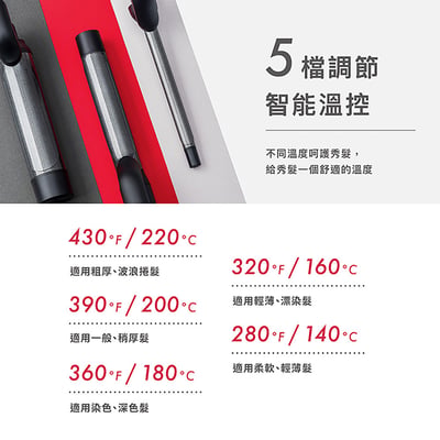 ｜TYMO｜CUES負離子捲髮棒｜三款陶瓷捲筒｜夢幻粉｜經典黑10