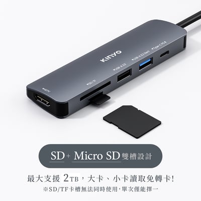 ｜KINYO｜六合一多功能擴充座｜ USB集線器/手機投影(USB 3.2、Type-C、HDTV、SD、TF)｜6