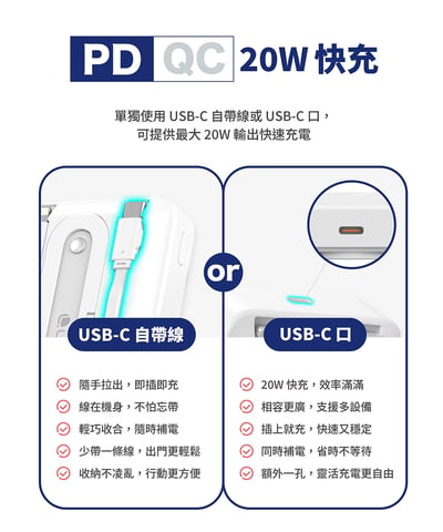 ｜LaPO｜Qi2 15W磁吸無線充行動電源｜38.5Wh具Wh標示｜六合一設計｜小電流模式｜快充自帶線10