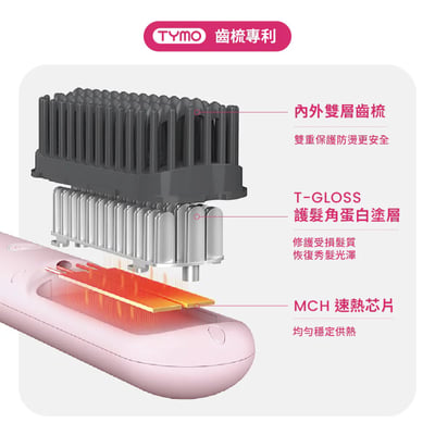 ｜TYMO｜PORTA Pro 陶瓷發熱直髮梳｜無線輕巧｜2億負離子｜夢幻粉10