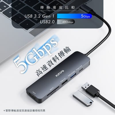 ｜KINYO｜六合一多功能擴充座｜ USB集線器/手機投影(USB 3.2、Type-C、HDTV、SD、TF)｜8
