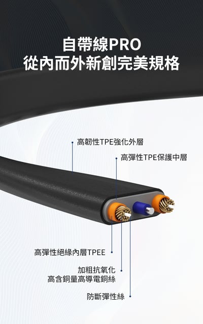 ｜LaPO｜三代WT-08｜超進化八合一無線快充行動電源｜ ｜三色可選｜琉光金｜微墨藍｜柔霧白｜9