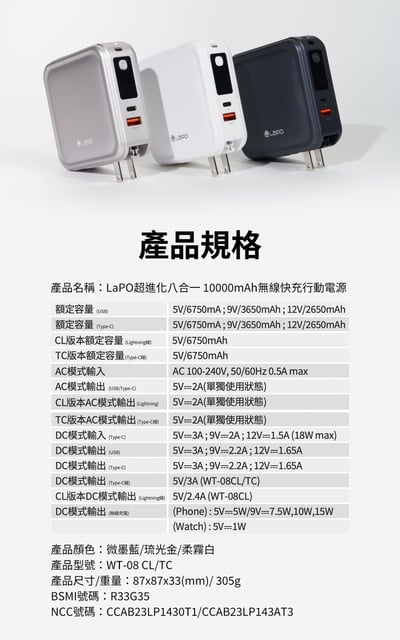 ｜LaPO｜三代WT-08｜超進化八合一無線快充行動電源｜ ｜三色可選｜琉光金｜微墨藍｜柔霧白｜19