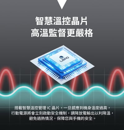 ｜LaPO｜WT-08S｜10050mAh 日本松下電芯｜全功能無線充電行動電源_36.18Wh_具Wh標示｜快充自帶線｜Apple Watch｜小電流模式｜11