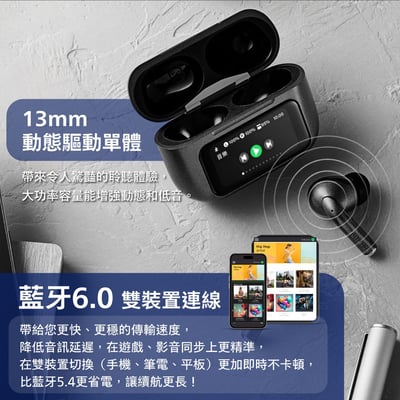 ｜PHILIPS｜AI智能全觸控螢幕｜ANC+ENC主動降噪｜藍牙6.0耳機｜TAT26306