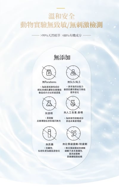 ｜CH2｜天然淨化精萃｜私密防禦淨潤版｜一盒5入｜9