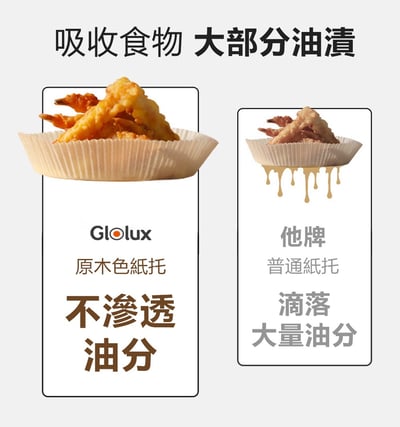 ｜Glolux｜加厚立體烘焙紙｜100張