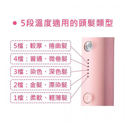 ｜TYMO｜RING 直髮梳造型梳｜快速發熱 防燙設計 恆溫保護 溫度調控｜直捲兩用｜夢幻粉｜經典黑13
