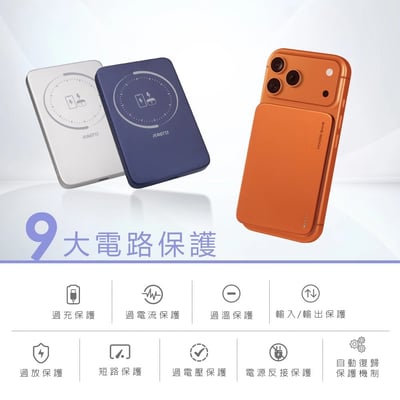 ｜RASTO｜RB69｜固態防爆羽薄0.69cm磁吸行動電源｜藏青色｜銀色｜橘色｜3色可選12