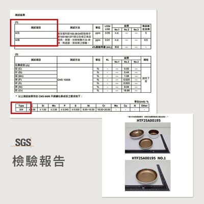 ｜Zodiac 諾帝亞｜可拆把手立體金蜂巢不鏽鋼鍋6件組｜26cm炒鍋、20cm平底、18cm湯鍋｜不挑爐具｜9