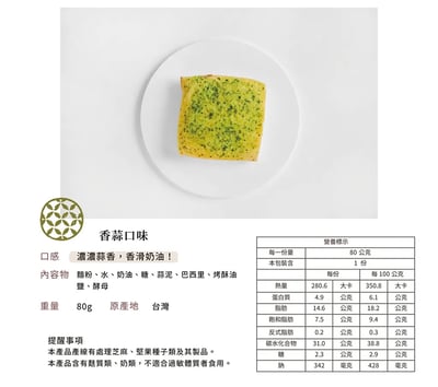 ｜甯記｜Besty經典濃郁抹醬厚片吐司｜12+1入｜六種口味一次滿足｜冷凍12