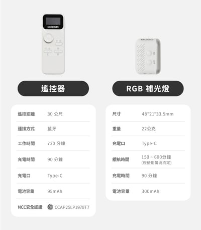 ｜COMITOK｜MOGO手機三軸穩定器｜簡配｜大全配｜Dockkit AI 智慧追蹤｜21