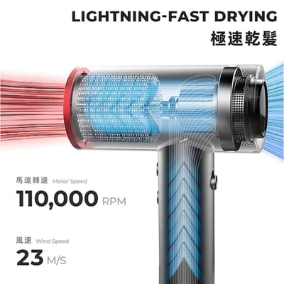 ｜TYMO｜AIRHYPE 高速負離子吹風機｜1500W多段溫控｜自動逆風清潔2
