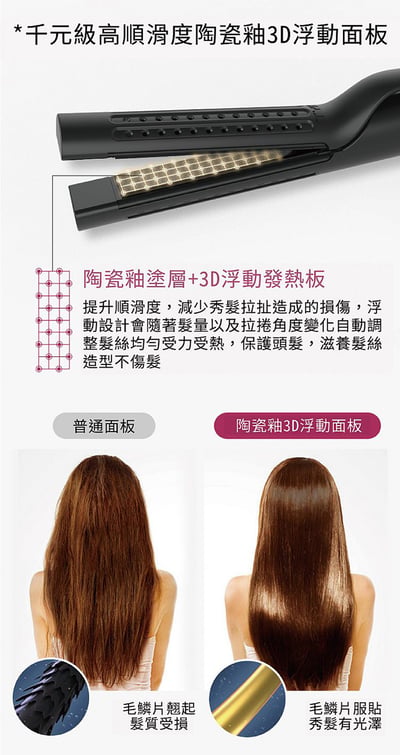 ｜TYMO｜AIRFLOW 全能秀髮造型器｜直捲兩用、陶瓷板、冷熱風｜8