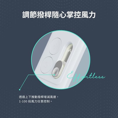 ｜預購｜LaPO｜mini 頸掛式製冷風扇｜LF-06｜6