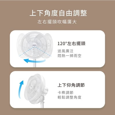 ｜ACORE｜14吋雙風道循環立扇｜五片飛刀葉片｜買一送一｜4