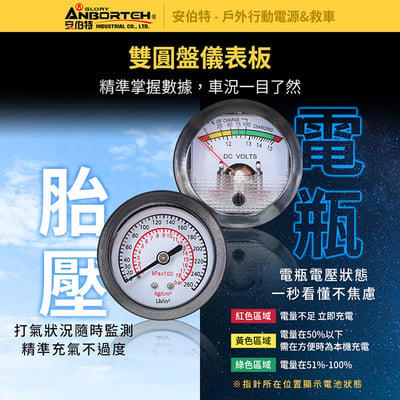｜安伯特｜戶外行動電源&救車｜110V 12V QC3.0救車｜戶外電源｜打氣｜照明｜露營｜防災｜停電｜10Ah升級款｜AD200002｜11