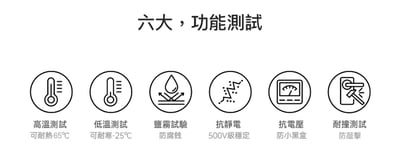 ｜arpha M1 3D人臉識別智慧電子鎖｜八合一靜音全自動含基本安裝｜獨家加贈原廠電池+手環+磁卡x4，市價5670｜6