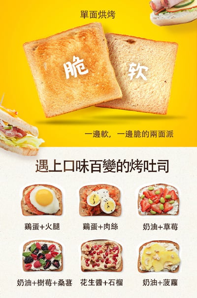 ｜MyAcore品好物｜5合一多功能早餐機｜烘、煎、烤、蒸、烙｜7
