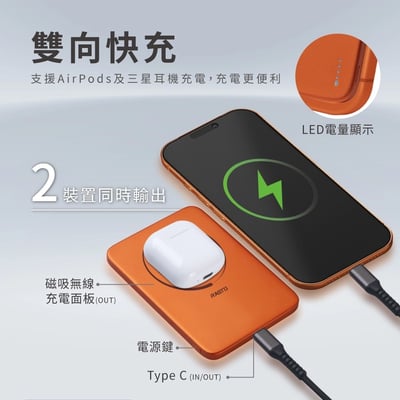 ｜RASTO｜RB69｜固態防爆羽薄0.69cm磁吸行動電源｜藏青色｜銀色｜橘色｜3色可選10