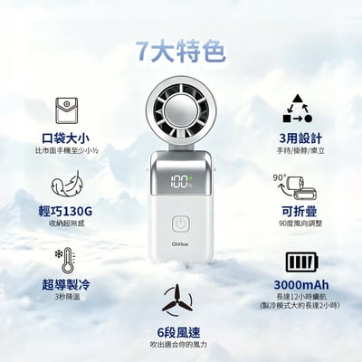 ｜Glolux｜Mini手持折疊製冷風扇｜珍珠白｜太空灰｜香檳紫｜寶寶藍｜買一送一｜四色任選｜4