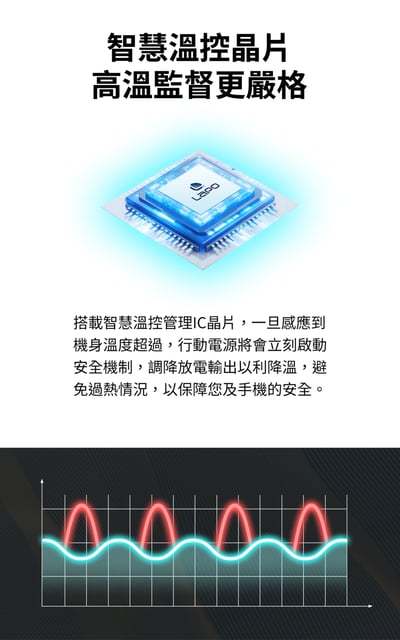 ｜LaPO｜三代WT-08｜超進化八合一無線快充行動電源｜ ｜三色可選｜琉光金｜微墨藍｜柔霧白｜8