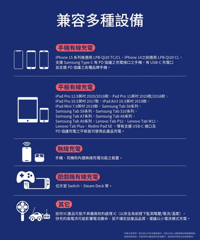 ｜LaPO｜Qi2 15W磁吸無線充行動電源｜38.5Wh具Wh標示｜六合一設計｜小電流模式｜快充自帶線7