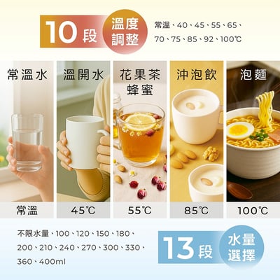 ｜AIWA 愛華｜4L免安裝超濾瞬熱式淨飲機｜AW-RE40UF-0111