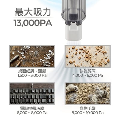 ｜AIWA 愛華｜手持無線吸塵器｜AR1301C7
