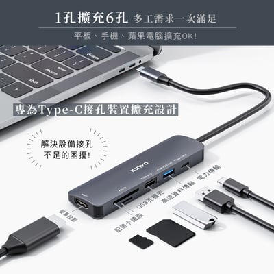 ｜KINYO｜六合一多功能擴充座｜ USB集線器/手機投影(USB 3.2、Type-C、HDTV、SD、TF)｜3