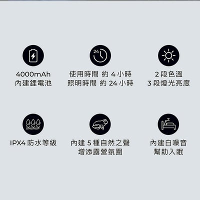 ｜AIWA 愛華｜露營燈藍牙音箱｜BS-RM202