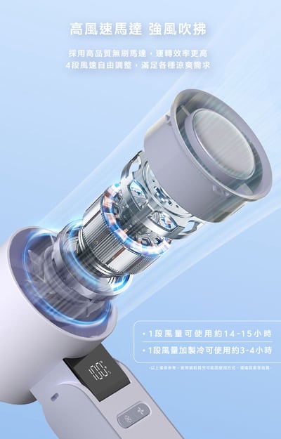 ｜LaPO｜製冷高速可折疊隨身風扇 LF-C01｜10