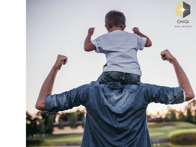 7 OmQi 免疫強化組／感恩套餐1