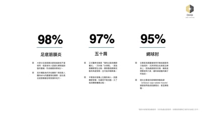 A OmQi 量子經絡暢通環  ／手環3