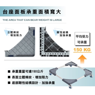 Caster卡斯特洗衣機冰箱附輪台座-灰色6