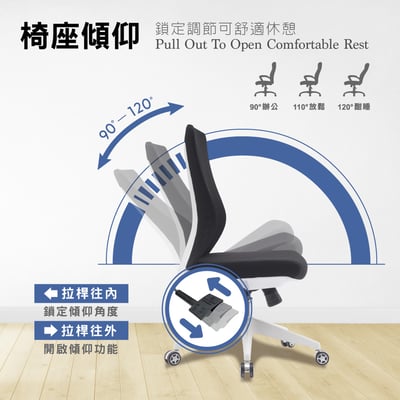 Vortex 1.0 旋流白框中背半網人體工學電腦椅-三色可選12