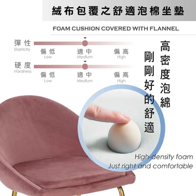 Tara塔拉絨布網美金腳吧檯椅-坐高66cm-四色可選12