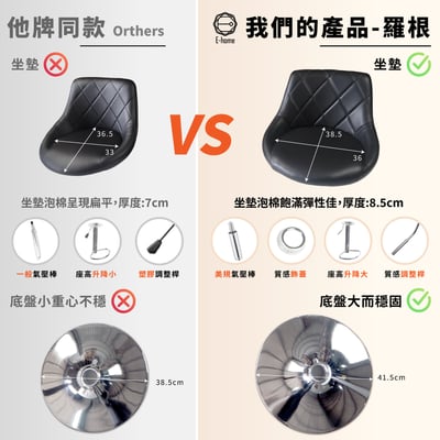 Logan羅根菱格紋皮面可調式吧檯椅-四色可選13