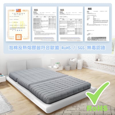 摺好睡冰晶紗涼感透氣三折床墊3尺-灰色10