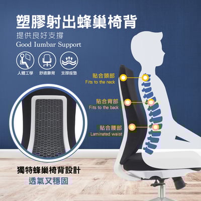 Vortex 1.0 旋流白框中背半網人體工學電腦椅-三色可選11
