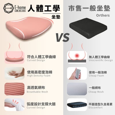 Arno 亞諾2.0多功能人體工學網布電腦椅-兩色可選11