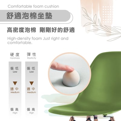 EMSH北歐經典造型吧檯椅-七色可選2