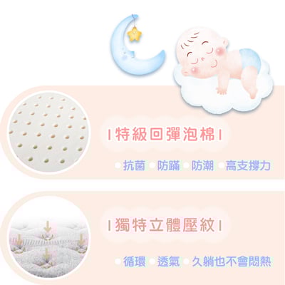 摺好睡石墨烯透氣對折獨立筒床墊3.5尺-淺灰色7