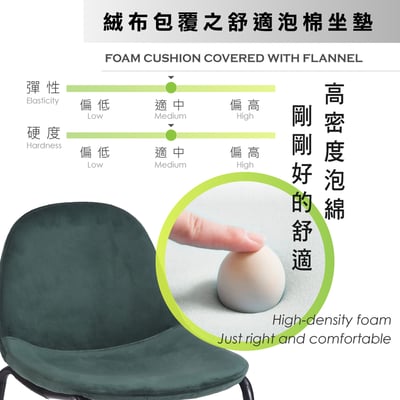 Hayn海恩絨布黑腳經典吧檯椅-坐高61cm-四色可選12