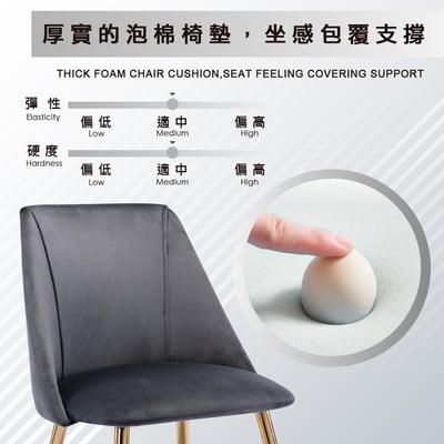 Amy艾米絨布直紋休閒餐椅-三色可選11